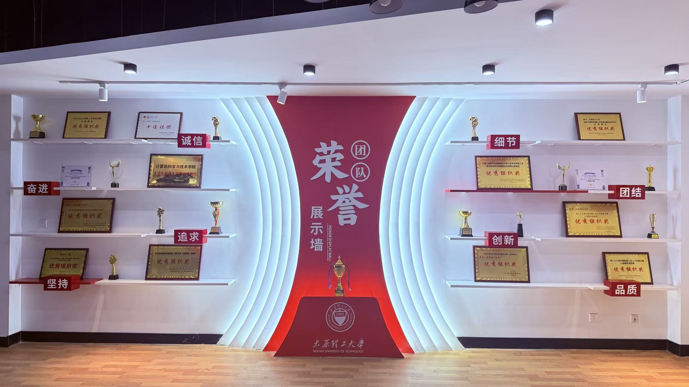 竞赛成果